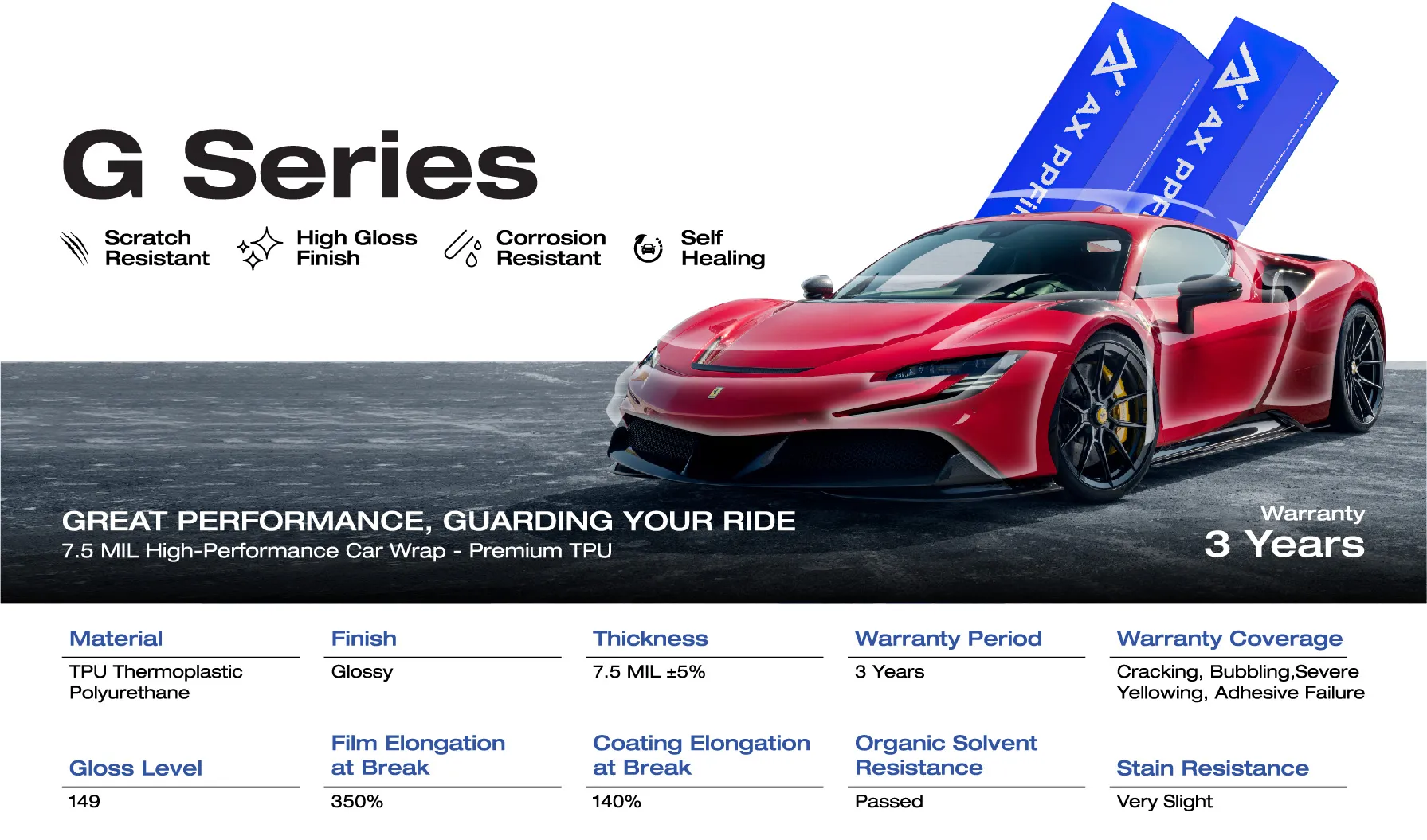 G-Series-Info-01
