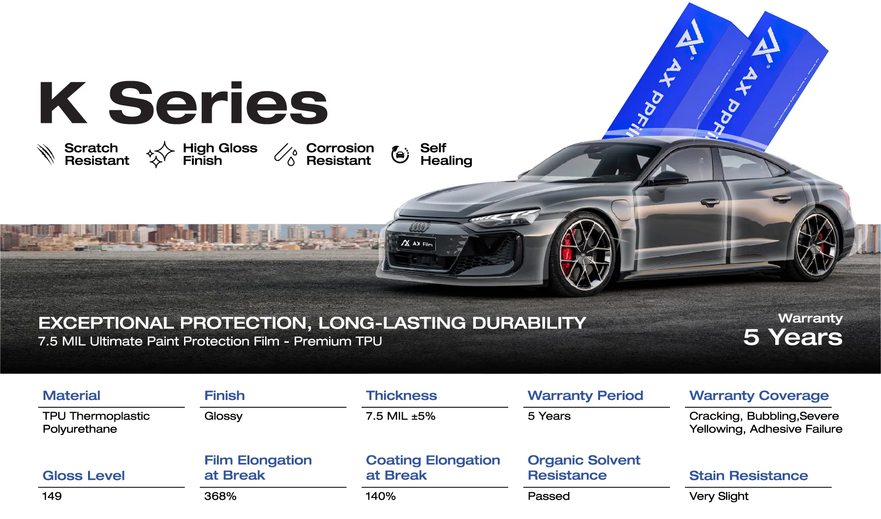 K-Series-Info-01-1
