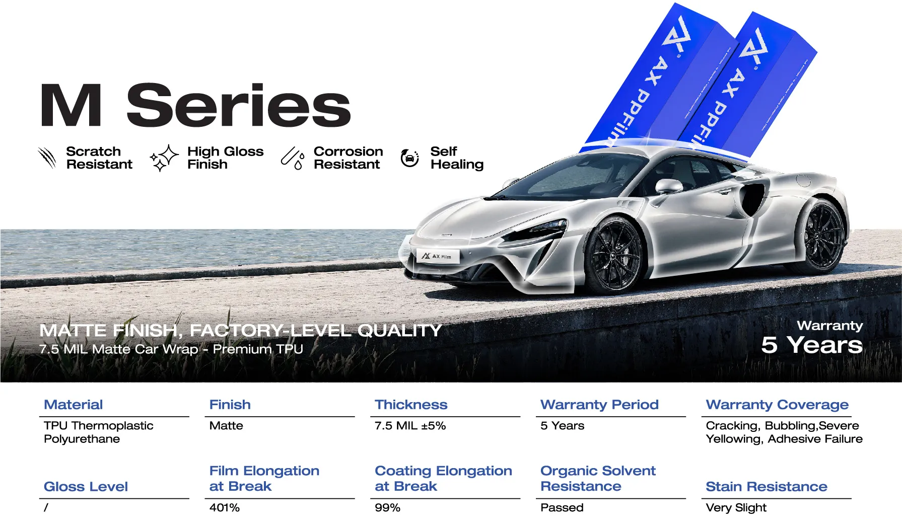 M-Series-Info-01